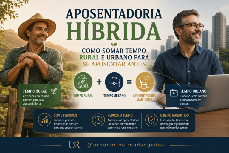 aposentadoria-hibrida-somar-tempo-rural-urbano-aposentar-antes