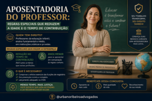 Aposentadoria do professor: regras especiais e como pedir em 2026